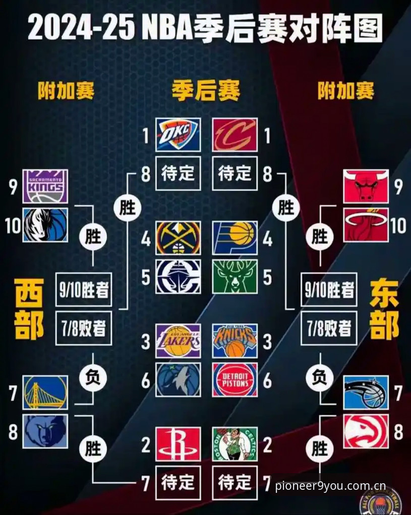 NBA休赛期的军备竞赛，历来是比总决赛更有嚼头的“第二战场”。今年夏天，骑士和字母哥的传闻就像一部悬疑剧，剧情反复横跳，但仔细拆解这笔潜在交易的技术参数，你会发现，它更像一个“伪命题”。