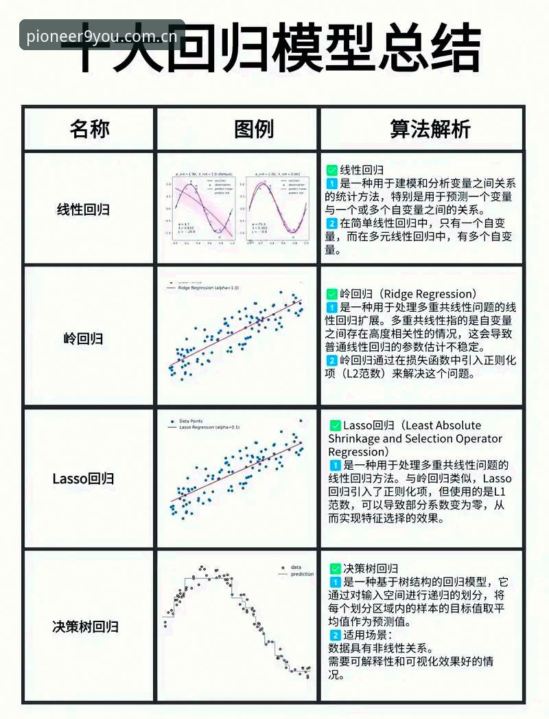 九游中国赛事K3PA 深度分析:九游中国赛事K3PA凭什么成了“先锋符号版”的关键一环?