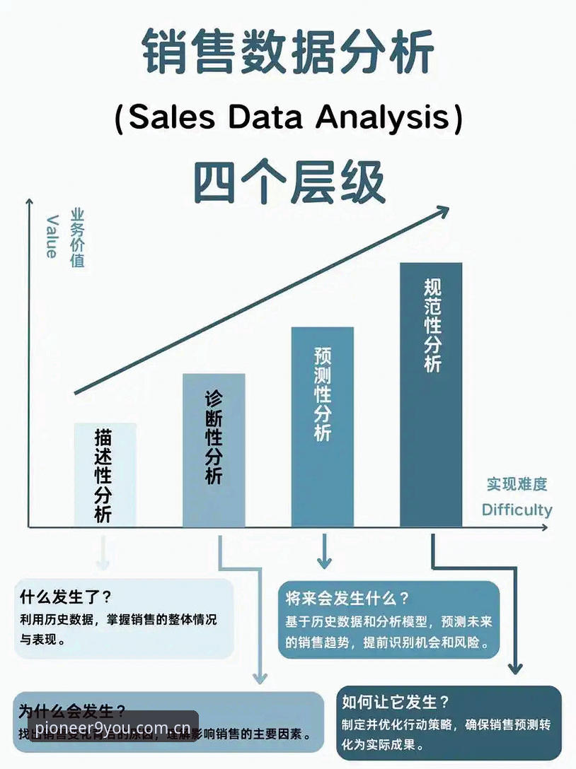 深度分析：九游中国赛事K3PA凭什么成了“先锋符号版”的关键一环？